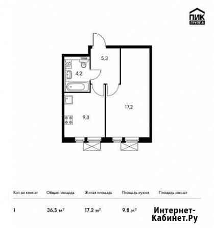 1-комнатная квартира, 36.5 м², 12/12 эт. на продажу в Зеленограде Зеленоград