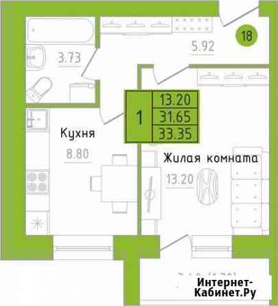 1-комнатная квартира, 33.4 м², 5/6 эт. на продажу в Кирове Киров