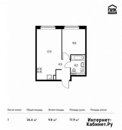 1-комнатная квартира, 36.4 м², 21/25 эт. на продажу в Мытищах Мытищи