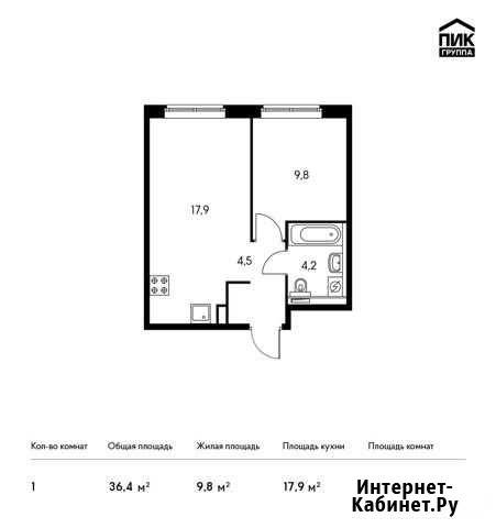 1-комнатная квартира, 36.4 м², 21/25 эт. на продажу в Мытищах Мытищи - изображение 1