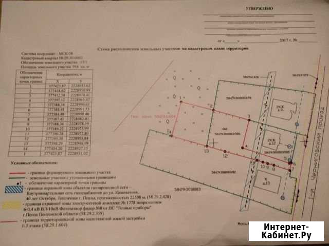Участок ИЖС 9 сот. на продажу в Пензе Пенза - изображение 1