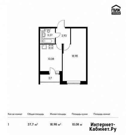 1-комнатная квартира, 37.7 м², 2/9 эт. на продажу в Красногорске Московской области Красногорск