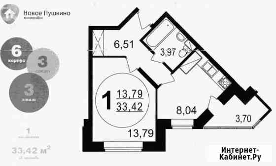 Квартира со свободной планировкой, 33.4 м², 3/17 эт. на продажу в Пушкино Пушкино