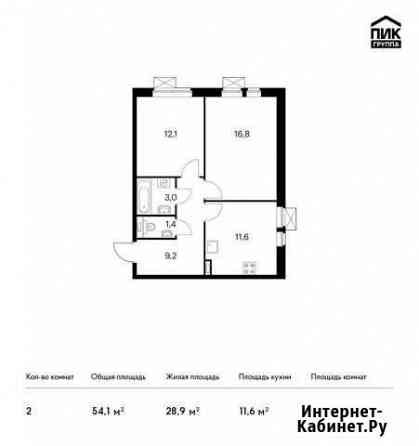 2-комнатная квартира, 54.1 м², 14/25 эт. на продажу в Котельниках Котельники