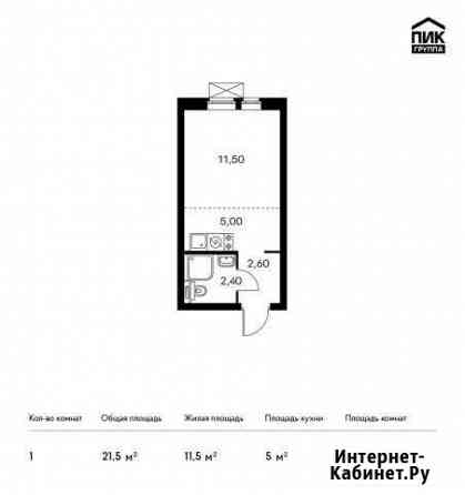 1-комнатная квартира, 21.5 м², 21/33 эт. на продажу в Котельниках Котельники