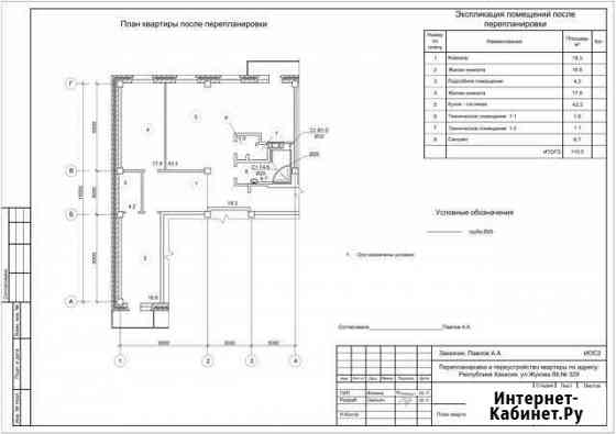 3-комнатная квартира, 110 м², 7/11 эт. на продажу в Абакане Абакан