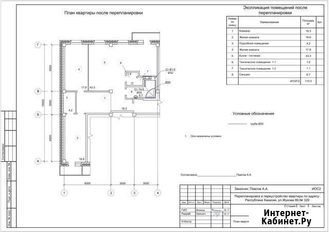 3-комнатная квартира, 110 м², 7/11 эт. на продажу в Абакане Абакан - изображение 1