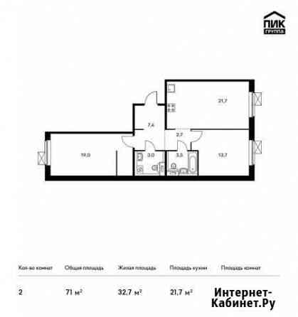 2-комнатная квартира, 71 м², 8/9 эт. на продажу в Московском Московской области Московский
