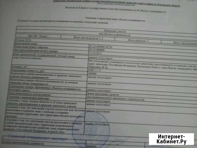 Участок ИЖС 20 сот. на продажу в Кургане Курган - изображение 1