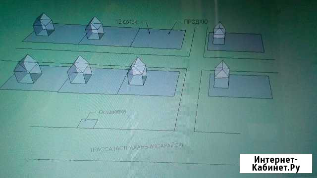 Участок ИЖС 12 сот. на продажу в Нариманове Нариманов - изображение 1