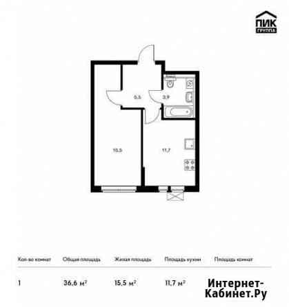 1-комнатная квартира, 36.6 м², 21/24 эт. на продажу в Тюмени Тюмень