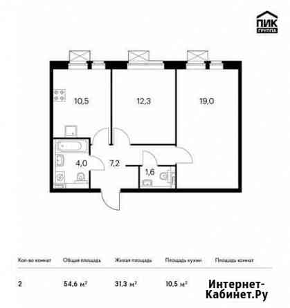 2-комнатная квартира, 54.6 м², 15/15 эт. на продажу в Котельниках Котельники