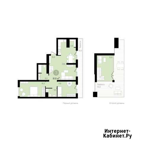 3-комнатная квартира, 146.2 м², 7/7 эт. на продажу в Екатеринбурге Екатеринбург - изображение 1