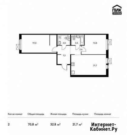 2-комнатная квартира, 70.8 м², 8/9 эт. на продажу в Московском Московской области Московский