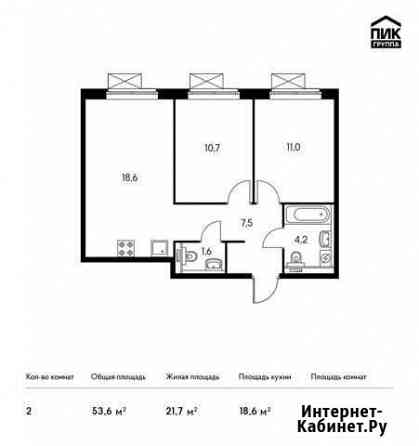 2-комнатная квартира, 53.6 м², 12/17 эт. на продажу в Зеленограде Зеленоград