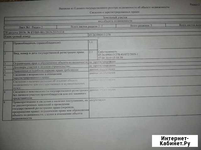 Участок ИЖС 11 сот. на продажу в Шадринске Шадринск - изображение 1