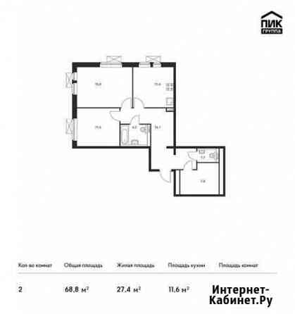 2-комнатная квартира, 68.8 м², 14/17 эт. на продажу в Зеленограде Зеленоград