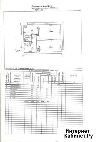 2-комнатная квартира, 42.4 м², 2/3 эт. на продажу в Пустошке Пустошка - изображение 1