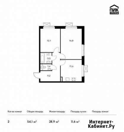 2-комнатная квартира, 54.1 м², 10/25 эт. на продажу в Люберцах Люберцы