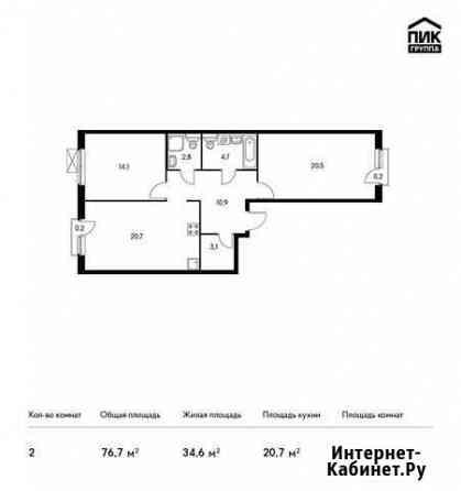 2-комнатная квартира, 76.7 м², 2/9 эт. на продажу в Красногорске Московской области Красногорск