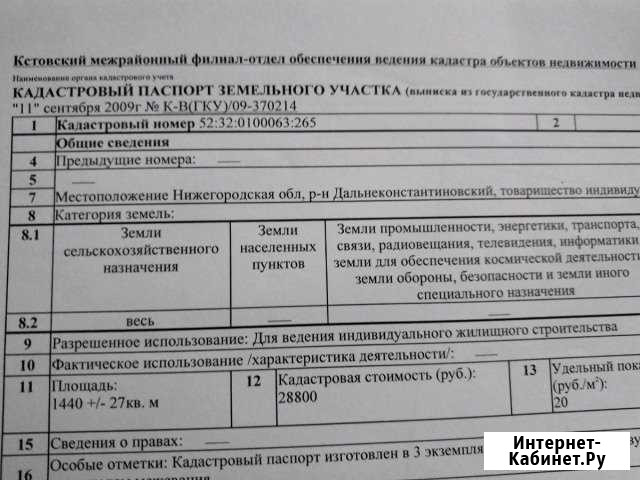 Участок ИЖС 15 сот. на продажу в Буревестнике Буревестник - изображение 1