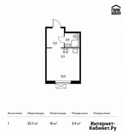 1-комнатная квартира, 23.7 м², 14/17 эт. на продажу в Зеленограде Зеленоград