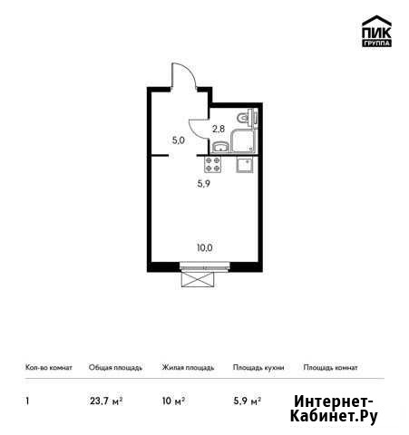 1-комнатная квартира, 23.7 м², 14/17 эт. на продажу в Зеленограде Зеленоград - изображение 1