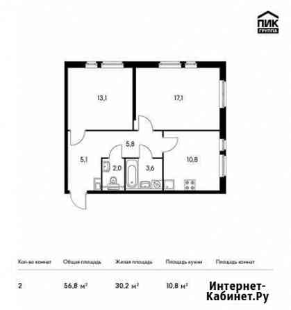 2-комнатная квартира, 56.8 м², 20/25 эт. на продажу в Красногорске Московской области Красногорск