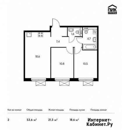 2-комнатная квартира, 53.6 м², 17/17 эт. на продажу в Зеленограде Зеленоград