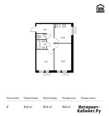 2-комнатная квартира, 51.6 м², 22/25 эт. на продажу в Балашихе Балашиха - изображение 1