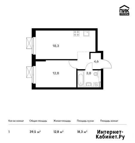 1-комнатная квартира, 39.5 м², 19/25 эт. на продажу в Екатеринбурге Екатеринбург - изображение 1