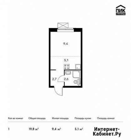 1-комнатная квартира, 19.8 м², 13/25 эт. на продажу в Котельниках Котельники