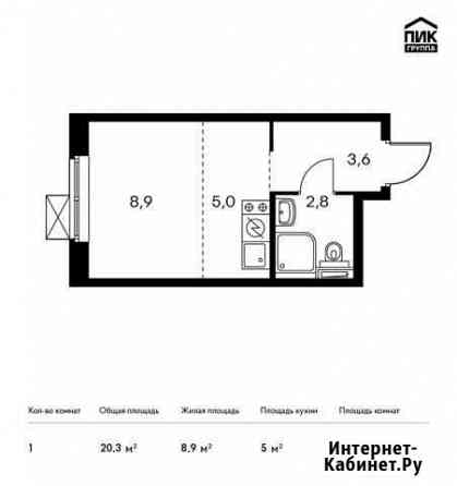 1-комнатная квартира, 20.3 м², 10/13 эт. на продажу в Мытищах Мытищи