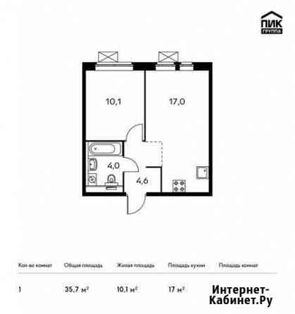 1-комнатная квартира, 35.7 м², 16/25 эт. на продажу в Котельниках Котельники