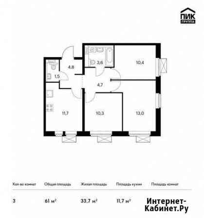 3-комнатная квартира, 61 м², 5/17 эт. на продажу в Воскресенском Московской области Воскресенское