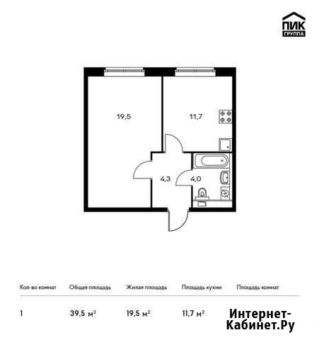 1-комнатная квартира, 39.5 м², 5/25 эт. на продажу в Щербинке Щербинка - изображение 1