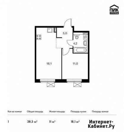 1-комнатная квартира, 38.3 м², 6/14 эт. на продажу в Мытищах Мытищи