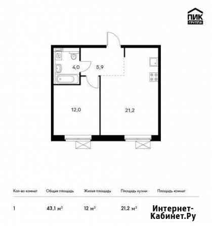 1-комнатная квартира, 43.1 м², 9/14 эт. на продажу в Люберцах Люберцы