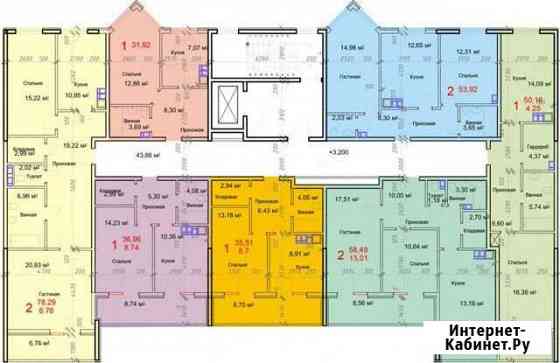 2-комнатная квартира, 85 м², 3/8 эт. на продажу в Геленджике Геленджик