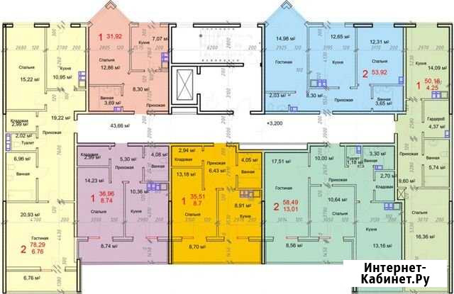 2-комнатная квартира, 85 м², 3/8 эт. на продажу в Геленджике Геленджик - изображение 1