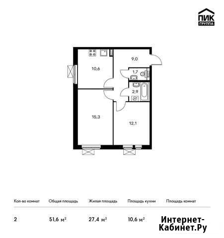 2-комнатная квартира, 51.6 м², 12/25 эт. на продажу в Щербинке Щербинка - изображение 1