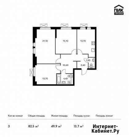 3-комнатная квартира, 82.5 м², 11/33 эт. на продажу в Котельниках Котельники
