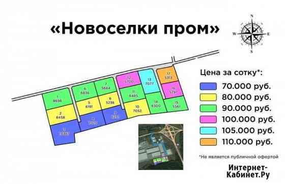Участок промназначения 57 сот. на продажу в Чехове Московской области Чехов