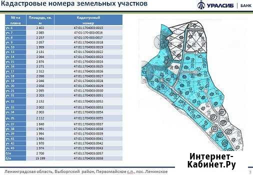 Участок ИЖС 710 сот. на продажу в Зеленогорске Ленинградской области Зеленогорск - изображение 1