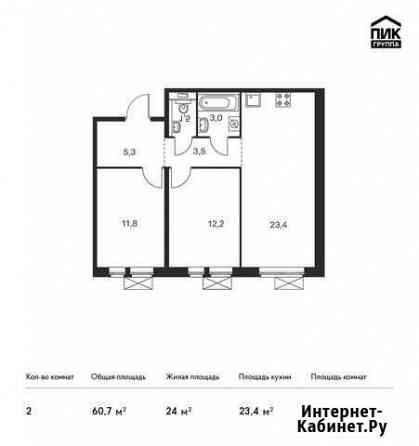 2-комнатная квартира, 60.7 м², 13/18 эт. на продажу в Воскресенском Московской области Воскресенское