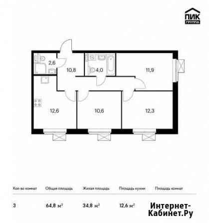 3-комнатная квартира, 64.8 м², 3/25 эт. на продажу в Котельниках Котельники