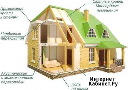 Профессиональное утепление домов пеноизолом Кстово - изображение 1