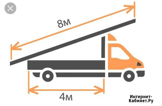 Открытая бортовая,газель 6м,катюша Казань - изображение 1