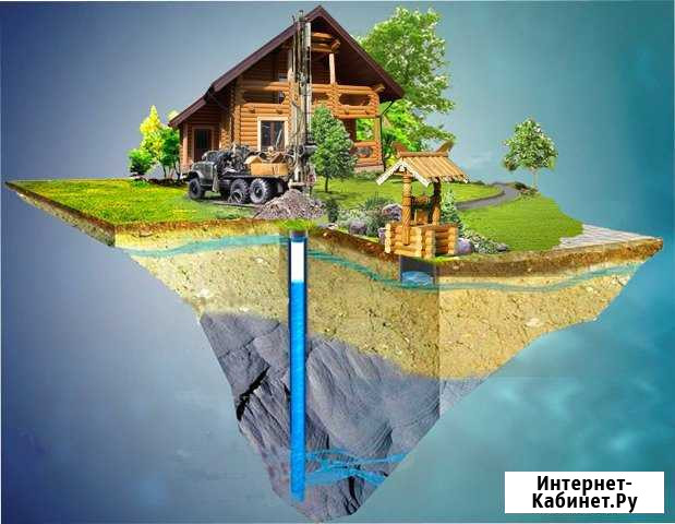 Бурение скважин на воду Свободный - изображение 1