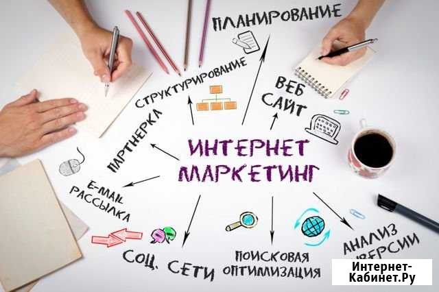 Услуги копирайтера Анапская - изображение 1